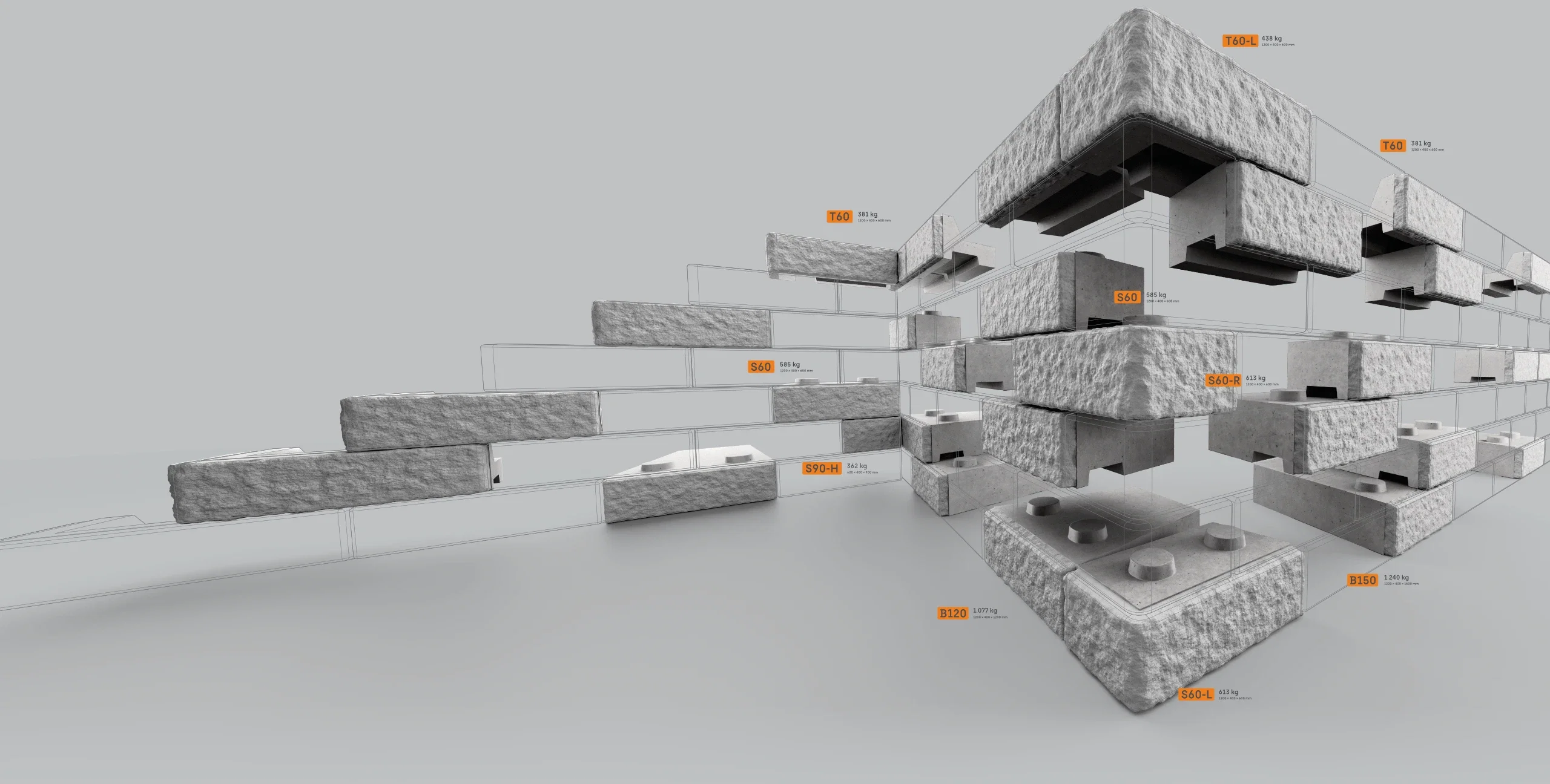 Easyblock Blocksystem - Europäische Systemlösung für Stützmauern
